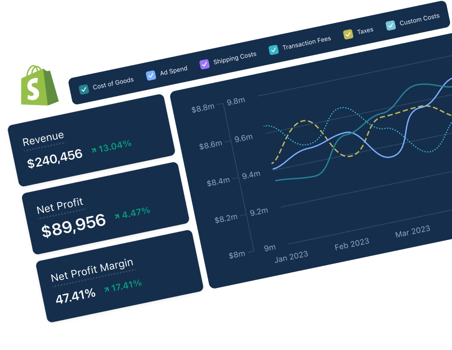 TrueProfit – Profit Tracking App for Shopify Businesses