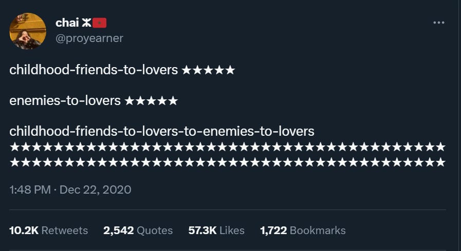 tweet by user proyearner that reads: childhood-friends-to-lovers ★★★★★  enemies-to-lovers ★★★★★  childhood-friends-to-lovers-to-enemies-to-lovers (many stars)
