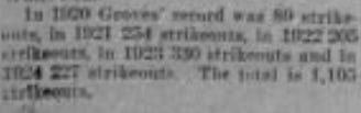 1924 Baltimore Sun Lefty Grove Sold