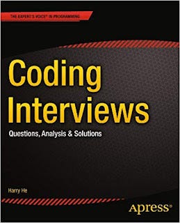 10 Websites for Programming Job Interview Questions