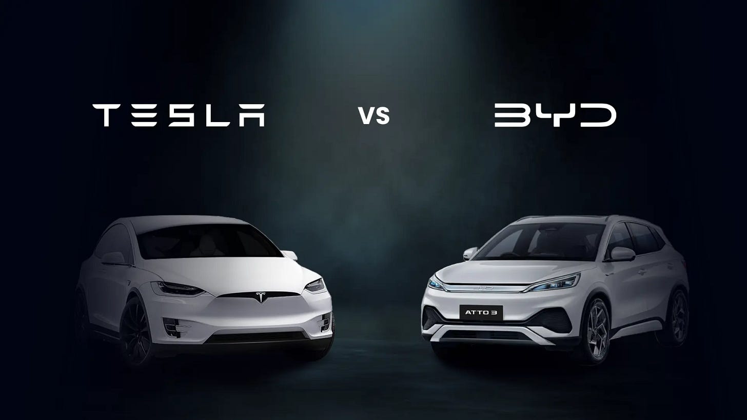 ICA PUC Rio - Tesla vs BYD: Disputa acirrada no mercado de EVs