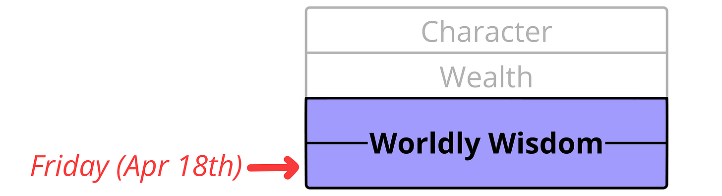 Worldly Wisdom