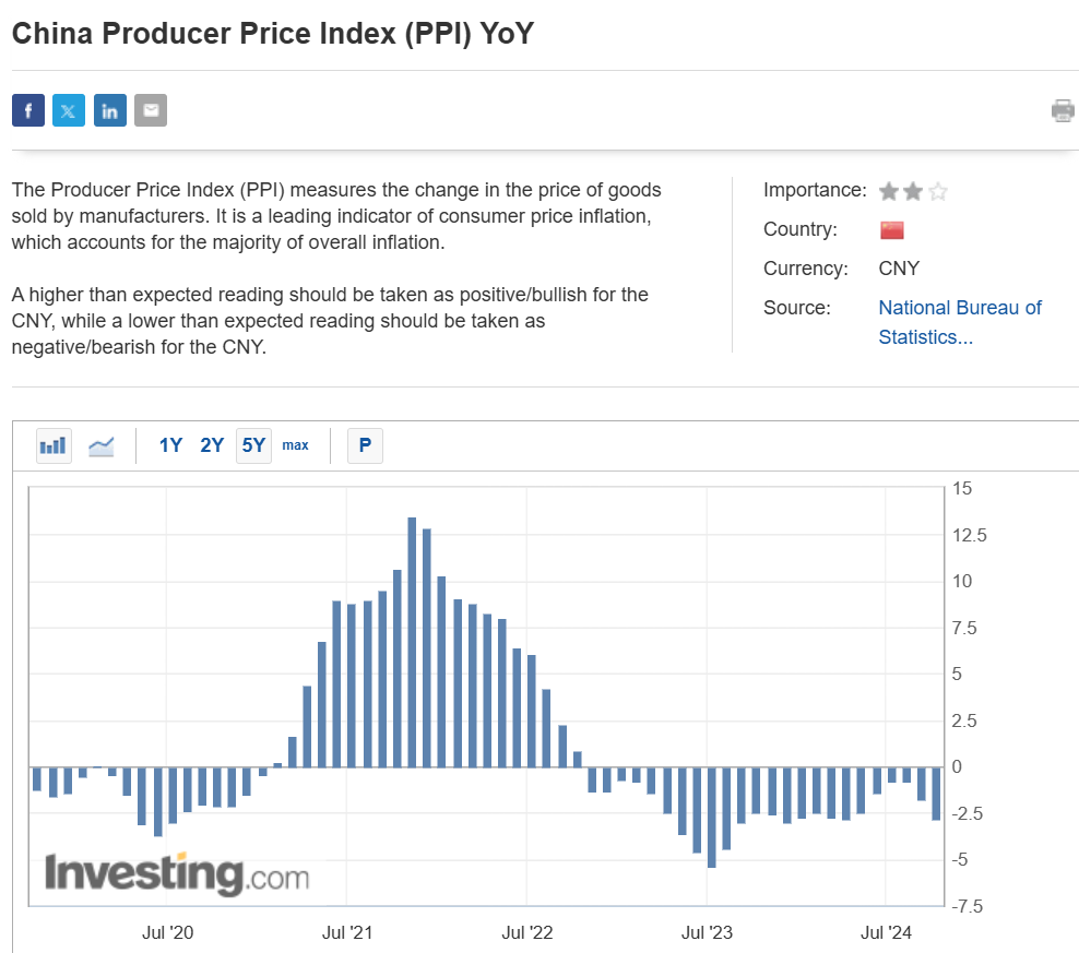China's Overcapacity was a BlessingNow it's a Curse