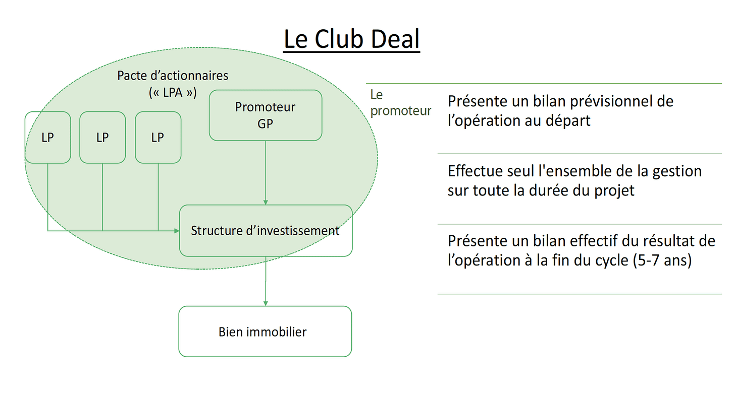 Club deal ou véhicule d'investissement... - Unik Capital