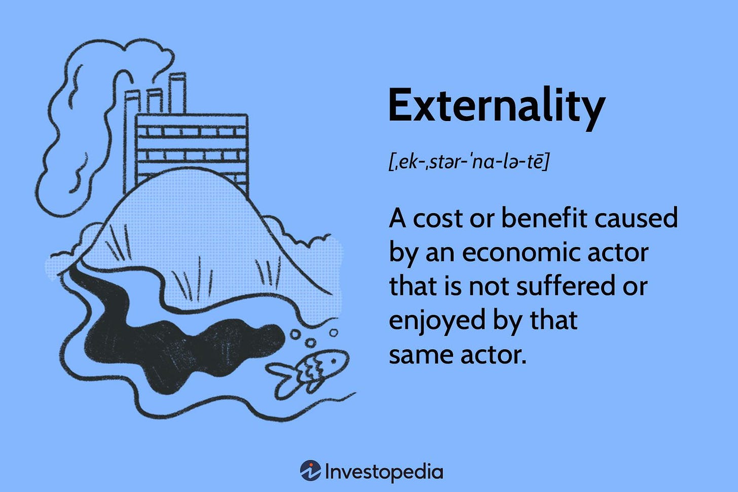 Externality: What It Means in Economics, With Positive and Negative Examples