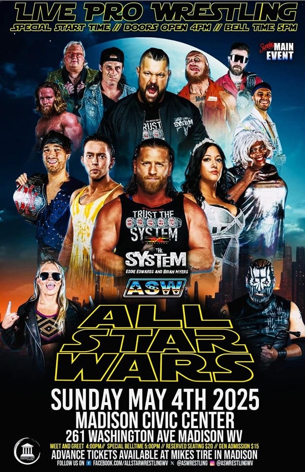 ASW