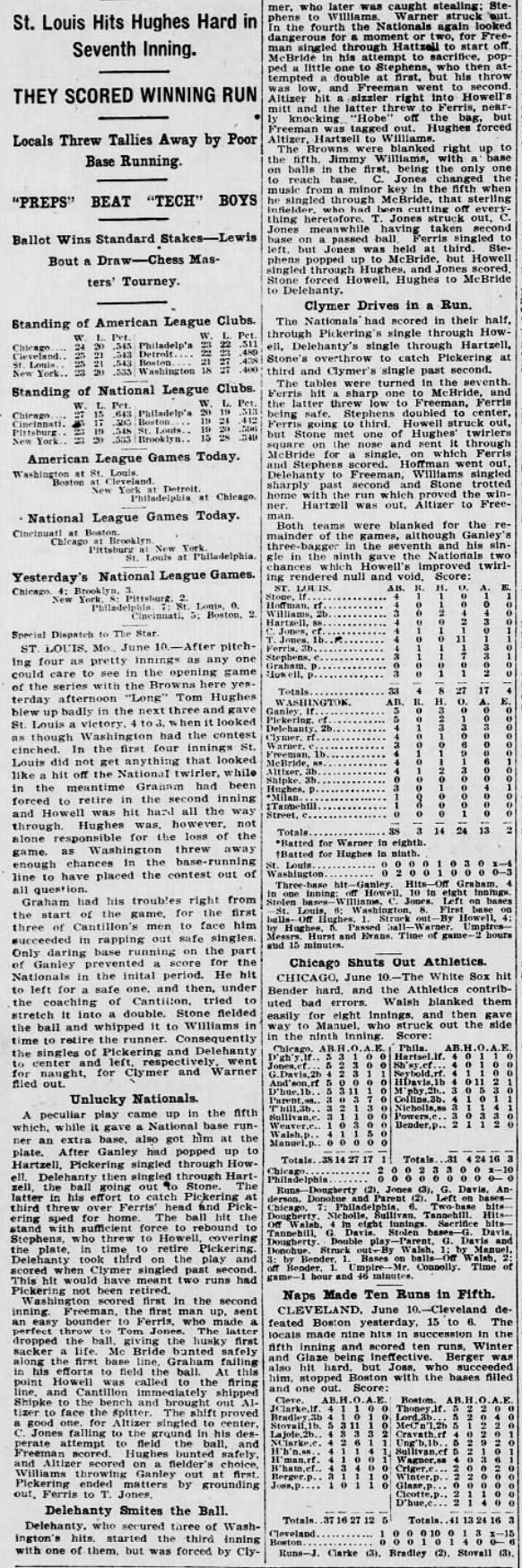 1908 Washington Evening Star