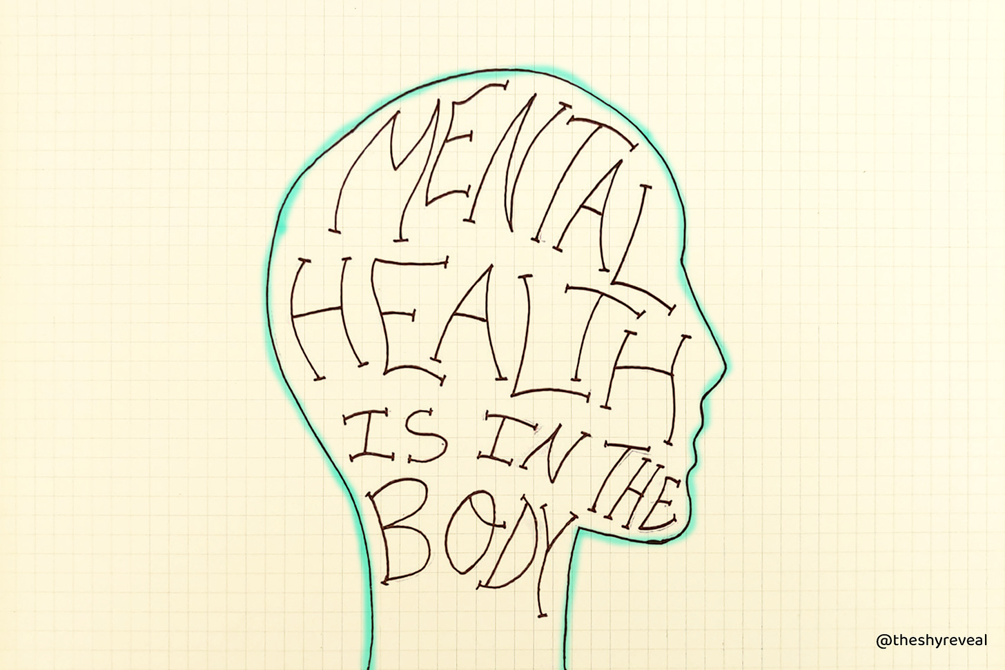 Drawing of a head silhouette with the words "Mental health is in the body" inside.
