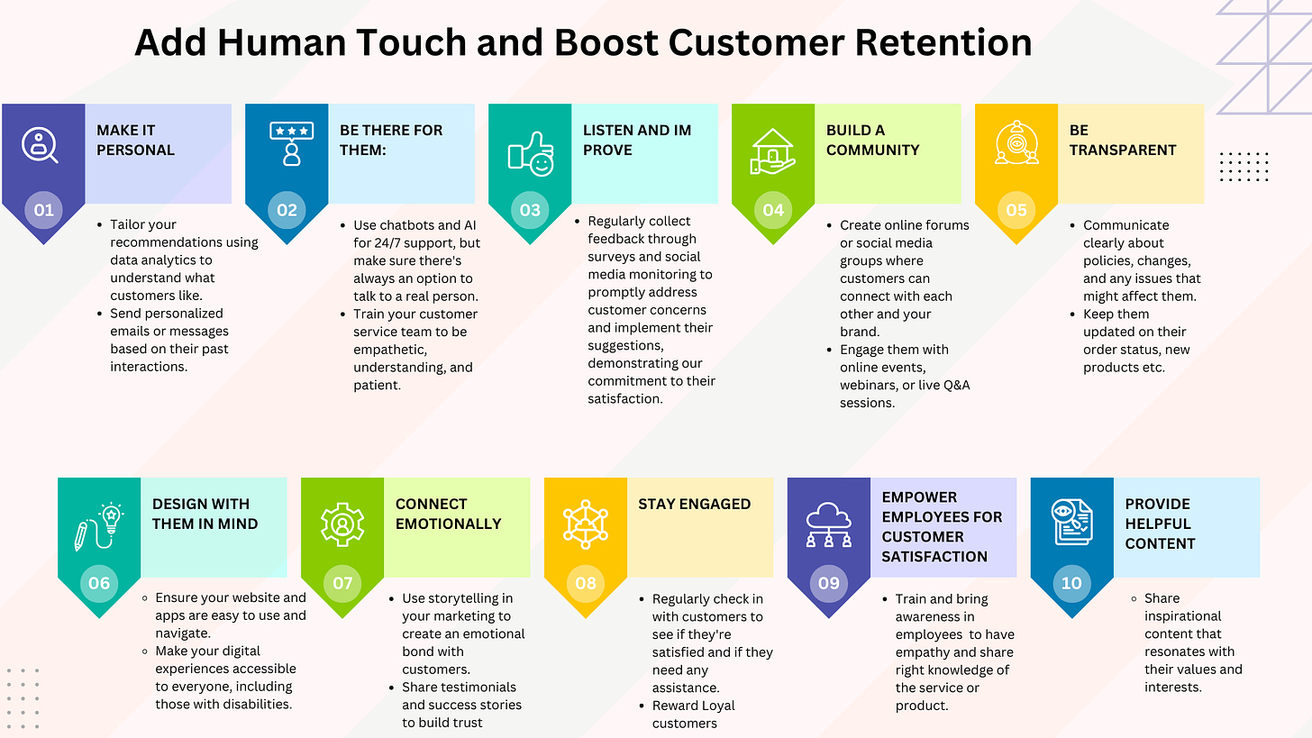 Add Human Touch and Boost Customer Retention 