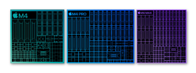 Apple M4, M4 Pro, and M4 Max chips