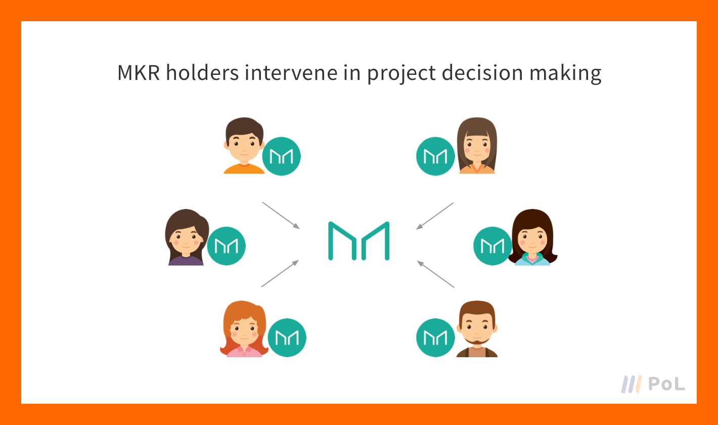 Maker Governance