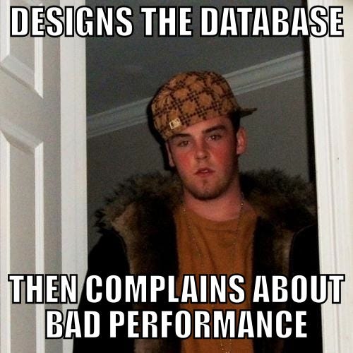 Improve Database Performance Without Changing Code