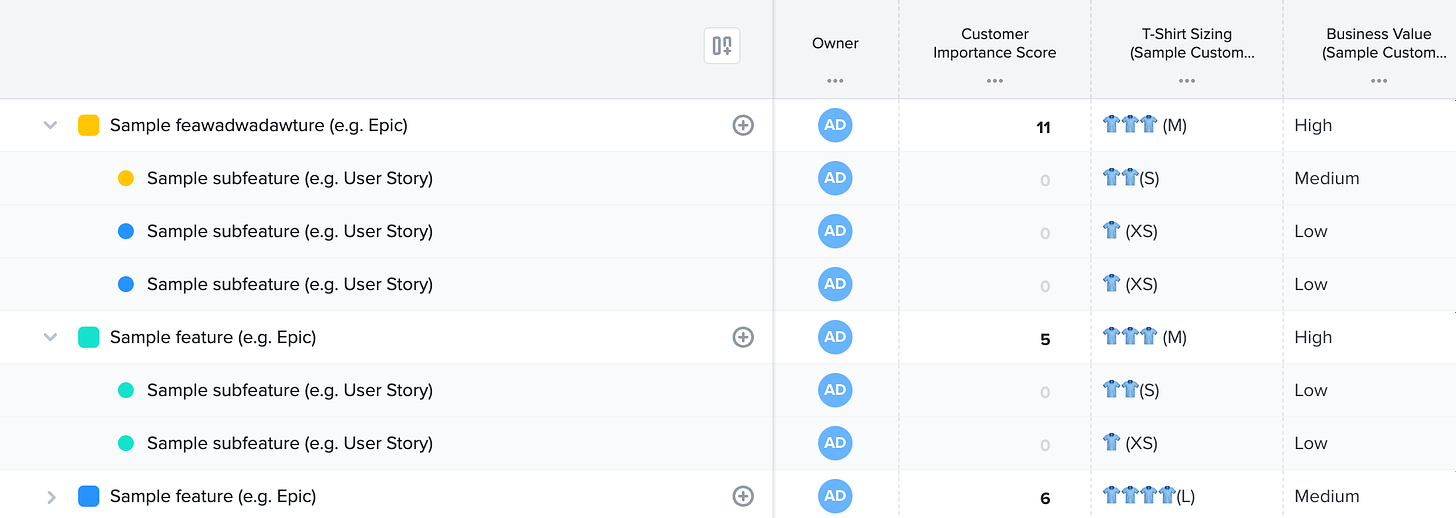 Productboard: prioritisation board pre-filled with fake data