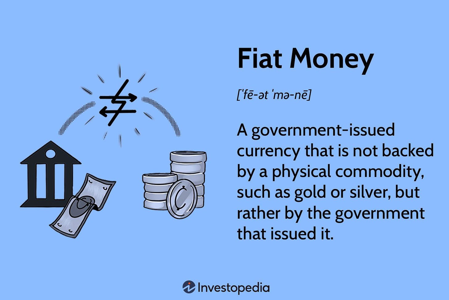 Fiat Money: What It Is, How It Works, Example, Pros & Cons