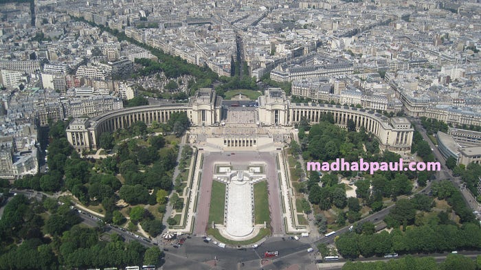 Bird’s Eye View of Paris from the Eiffel Tower (Picture from Author: Dr. Madhab Paul, taken while traveling in Paris, 2011)