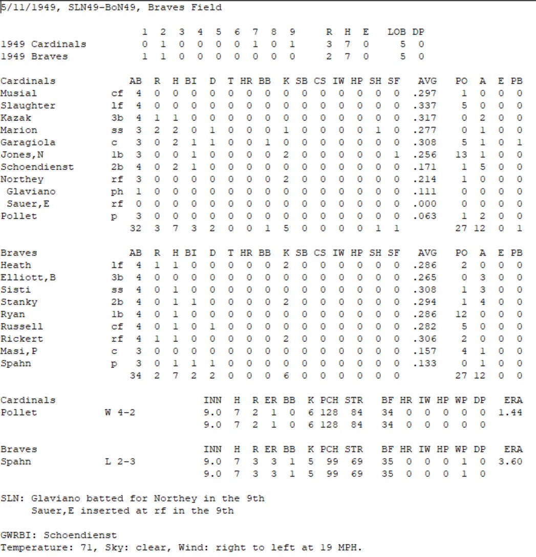 Diamond Mind Baseball Boxscore