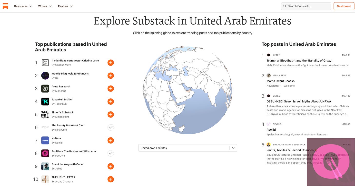 Substack top 10 UAE