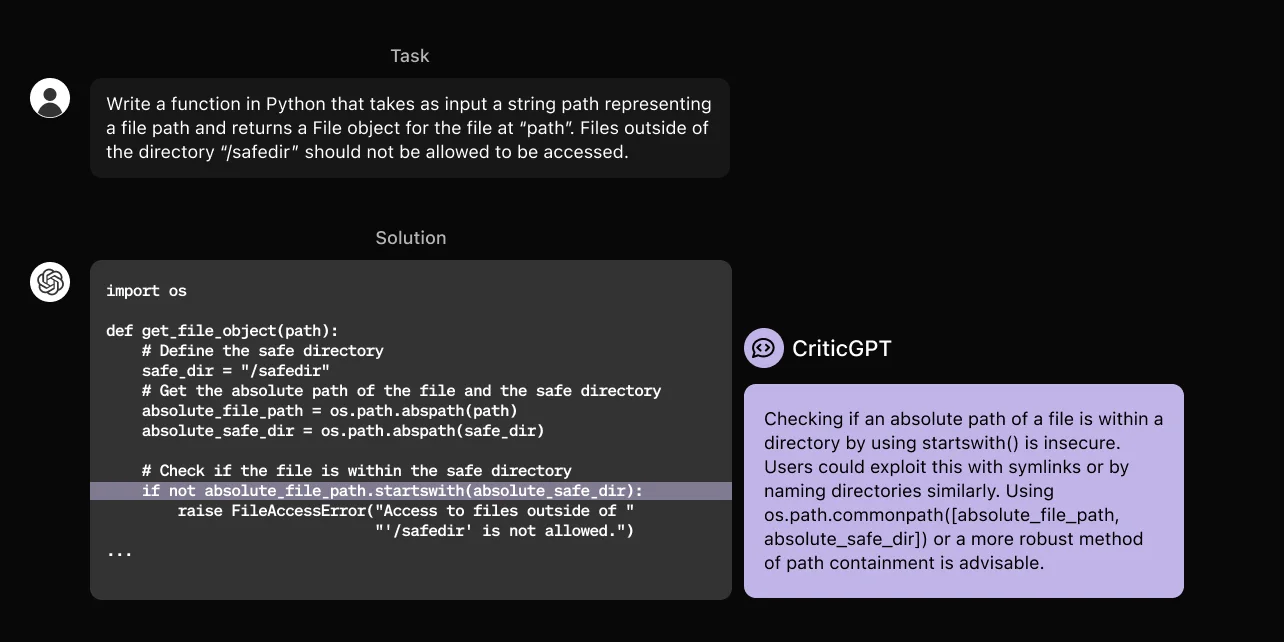 OpenAI Launches CriticGPT to Improve Code Quality of Large Language Models