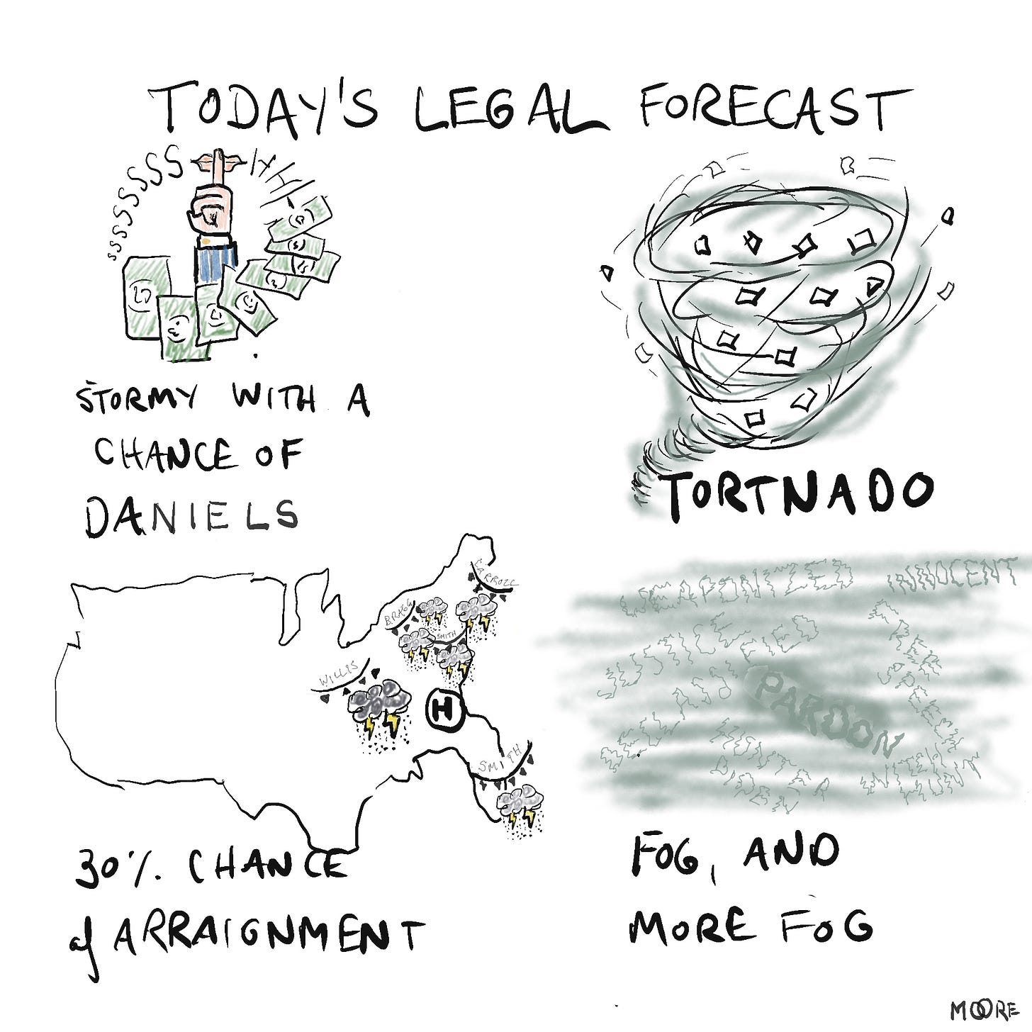 Today's legal forecast