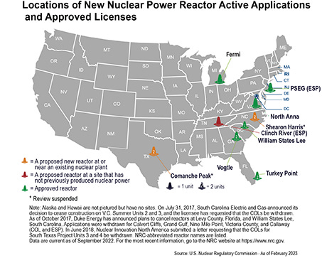 Map of Projected New Nuclear Power Reactors