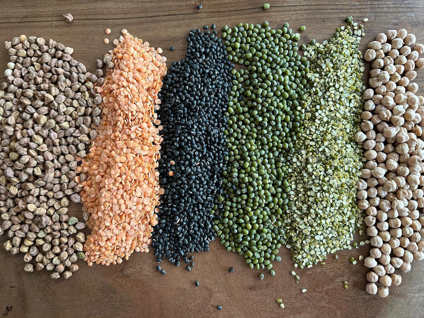 Beans, lentils......pulses