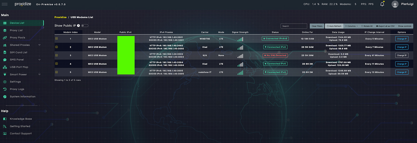 Proxidize Dashboard