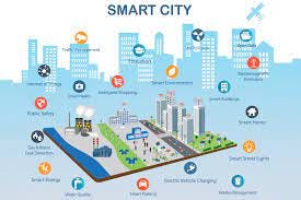 Smart Cities Infrastructure -