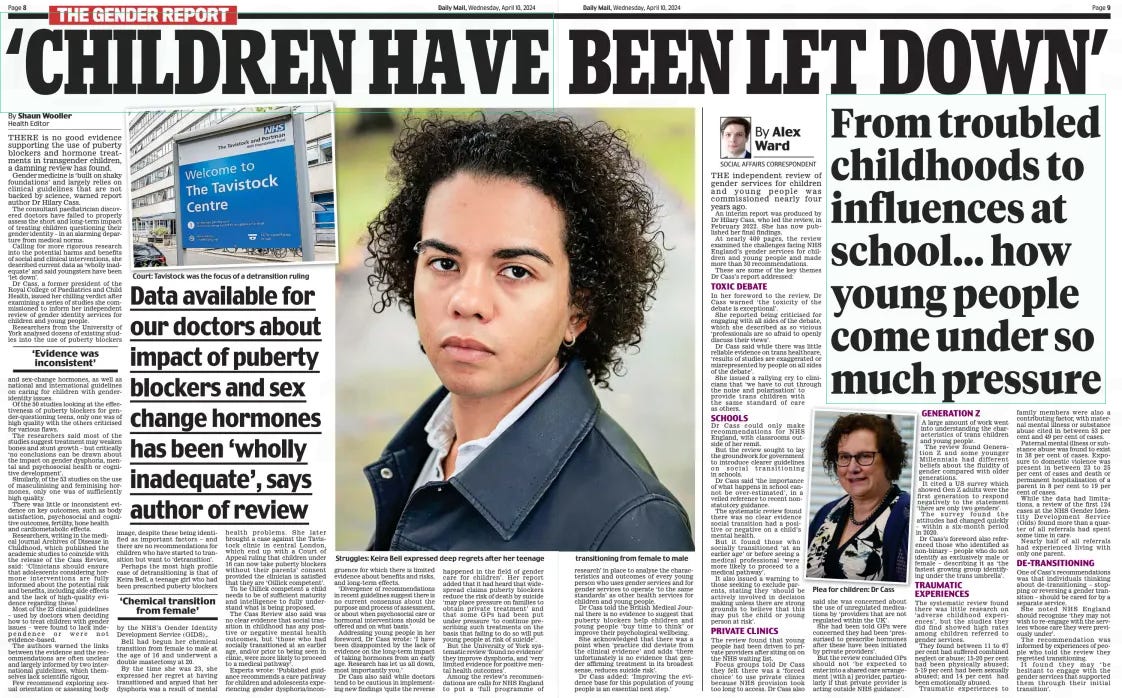 More reports and analysis Data available for our doctors about impact of puberty blockers and sex change hormones has been ‘wholly inadequate’, says author of review Daily Mail10 Apr 2024By Shaun Wooller Health Editor Court: Tavistock was the focus of a detransition ruling THERE is no good evidence supporting the use of puberty blockers and hormone treatments in transgender children, a damning review has found. The consultant paediatrician discovered doctors have failed to properly assess the short and long-term impact of treating children questioning their gender identity – in an alarming departure from medical norms. Calling for more rigorous research into the potential harms and benefits of social and clinical interventions, she described current data as ‘wholly inadequate’ and said youngsters have been ‘let down’. Dr Cass, a former president of the Royal College of Paediatrics and Child Health, issued her chilling verdict after examining a series of studies she commissioned to inform her independent review of gender identity services for children and young people. Researchers from the University of York analysed dozens of existing studies into the use of puberty blockers and sex-change hormones, as well as national and international guidelines on caring for children with genderidentity issues. Of the 50 studies looking at the effectiveness of puberty blockers for gender-questioning teens, only one was of high quality with the others criticised for various flaws. The researchers said most of the studies suggest treatment may weaken bones and stunt growth – but critically ‘no conclusions can be drawn about the impact on gender dysphoria, mental and psychosocial health or cognitive development’. Similarly, of the 53 studies on the use of masculinising and feminising hormones, only one was of sufficiently high quality. There was little or inconsistent evidence on key outcomes, such as body satisfaction, psychosocial and cogniby tive outcomes, fertility, bone health and cardiometabolic effects. Researchers, writing in the medical journal Archives of Disease in Childhood, which published the academic studies to coincide with the release of the Cass Review, said: ‘Clinicians should ensure that adolescents considering hormone interventions are fully informed about the potential risk and benefits, including side effects and the lack of high-quality evidence regarding these.’ Most of the 23 clinical guidelines – used by doctors when deciding how to treat children with gender issues – were found to lack independence or were not evidence-based. The authors warned the links between the evidence and the recommendations are often unclear and largely informed by two international guidelines, which themselves lack scientific rigour, Few recommend exploring sexual orientation or assessing body image, despite these being identified as important factors – and there are no recommendations for children who have started to transition but want to ‘detransition’. Perhaps the most high profile case of detransitioning is that of Keira Bell, a teenage girl who had been prescribed puberty blockers the NHS’s Gender Identity Development Service (GIDS),. Bell had begun her chemical transition from female to male at the age of 16 and underwent a double mastectomy at 20. By the time she was 23, she expressed her regret at having transitioned and argued that her dysphoria was a result of mental health problems. She later brought a case against the Tavistock clinic in central London, which end up with a Court of Appeal ruling that children under 16 can now take puberty blockers without their parents’ consent provided the clinician is satisfied that they are ‘Gillick competent’. To be Gillick competent a child needs to be of sufficient maturity and intelligence to fully understand what is being proposed. The Cass Review also said was no clear evidence that social transition in childhood has any positive or negative mental health outcomes, but ‘ those who had socially transitioned at an earlier age, and/or prior to being seen in clinic, were more likely to proceed to a medical pathway’. Experts wrote: ‘Published guidance recommends a care pathway for children and adolescents experiencing gender dysphoria/incongruence for which there is limited evidence about benefits and risks, and long-term effects. ‘Divergence of recommendations in recent guidelines suggest there is no current consensus about the purpose and process of assessment, or about when psychosocial care or hormonal interventions should be offered and on what basis.’ Addressing young people in her foreword, Dr Cass wrote: ‘I have been disappointed by the lack of evidence on the long-term impact of taking hormones from an early age. Research has let us all down, most importantly you.’ Dr Cass also said while doctors tend to be cautious in implementing new findings ‘quite the reverse happened in the field of gender care for children’. Her report added that it had heard that widespread claims puberty blockers reduce the risk of death by suicide ‘may place pressure on families to obtain private treatment’ and that some GPs had been put under pressure ‘to continue prescribing such treatments on the basis that failing to do so will put young people at risk of suicide’. But the University of York systematic review ‘found no evidence’ they improve dysphoria, and ‘very limited evidence for positive mental health outcomes’. Among the review’s recommendations are calls for NHS England to put a ‘ full programme of ‘Evidence was inconsistent’ ‘Chemical transition from female’ Gender medicine is ‘built on shaky foundations’ and largely relies on clinical guidelines that are not backed by science, warned report author Dr Hilary Cass. research’ in place to analyse the characteristics and outcomes of every young person who uses gender services and for gender services to operate ‘to the same standards’ as other health services for children and young people. Dr Cass told the British Medical Journal there is no evidence to suggest that puberty blockers help children and young people ‘ buy time to think’ or improve their psychological wellbeing. She acknowledged that there was a point when ‘practice did deviate from the clinical evidence’ and adds ‘there unfortunately is no evidence that gender affirming treatment in its broadest sense, reduces suicide risk’. Dr Cass added: ‘Improving the evidence base for this population of young people is an essential next step.’ Article Name:More reports and analysis Publication:Daily Mail Author:By Shaun Wooller Health Editor Start Page:8 End Page:8