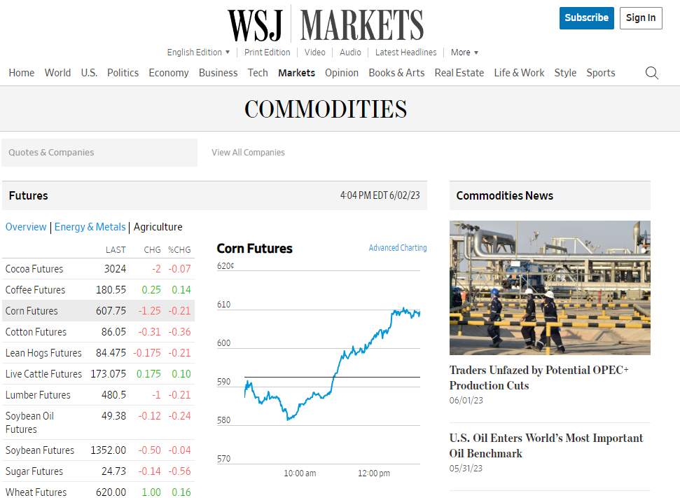 Grain Trading Crash Course - GrainStats - Wall Street Journal: Commodities