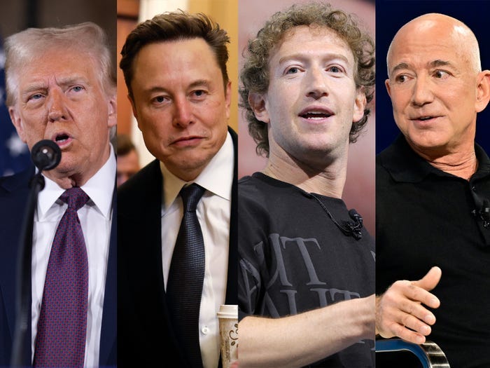 How Musk, Zuckerberg, and Other Tech Leaders Are Treating Trump Now -  Business Insider