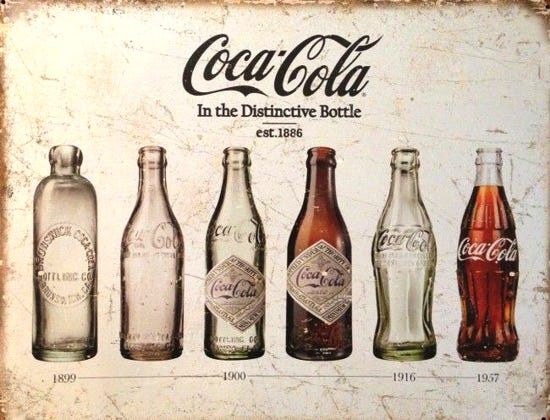 Coca-Cola contour bottle evolution