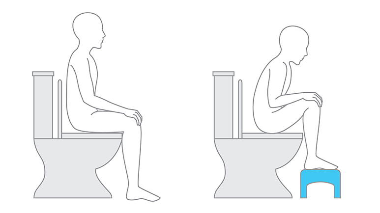 constipated sitting positions