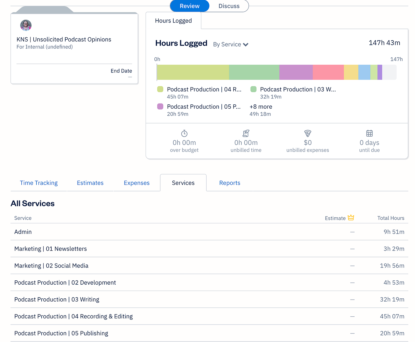 Screenshot of my project page in Freshbooks