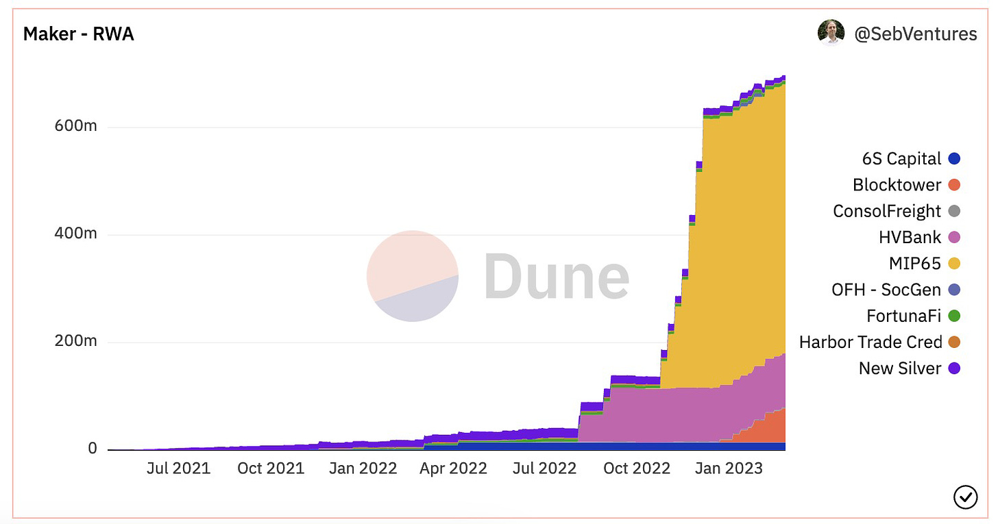 Chart, bubble chart

Description automatically generated