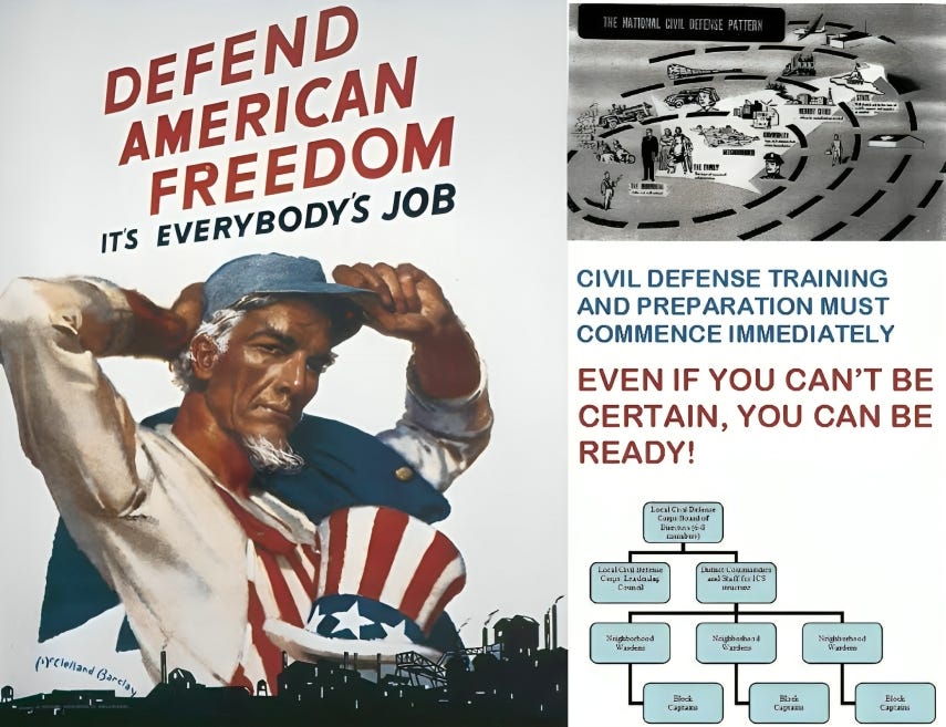 Vintage Civil Defense poster with a worker and the iconic Uncle Sam hat, advocating for national readiness and collective action to defend American freedom.