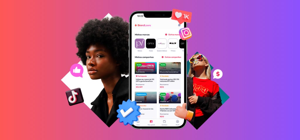 BrandLovrs levanta R$ 35 milhões para transformar a Creator Economy na  América Latina – InfoBranding | Branding Descomplicado