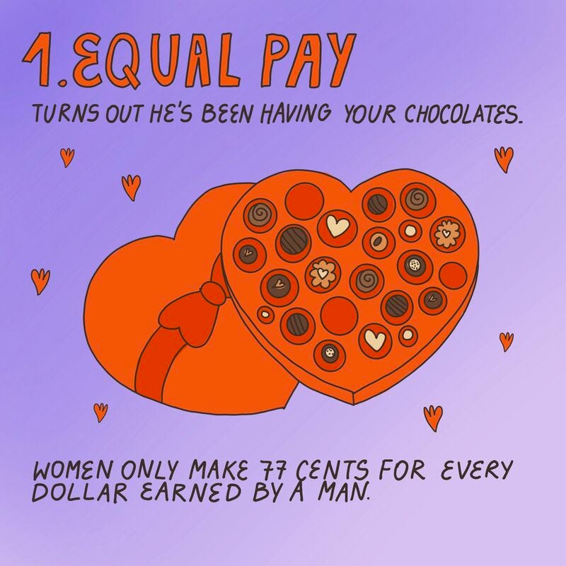 Illustration by Justyna Green of a heart-shaped chocolate box with the words 'Equal Pay - women only make 77 cents for every dollar earned by a man'