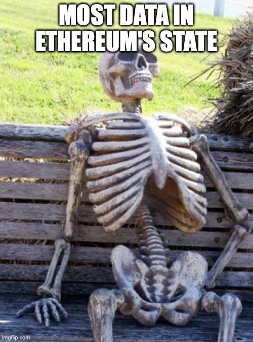 Waiting Skeleton Meme |  MOST DATA IN ETHEREUM'S STATE | image tagged in memes,waiting skeleton | made w/ Imgflip meme maker