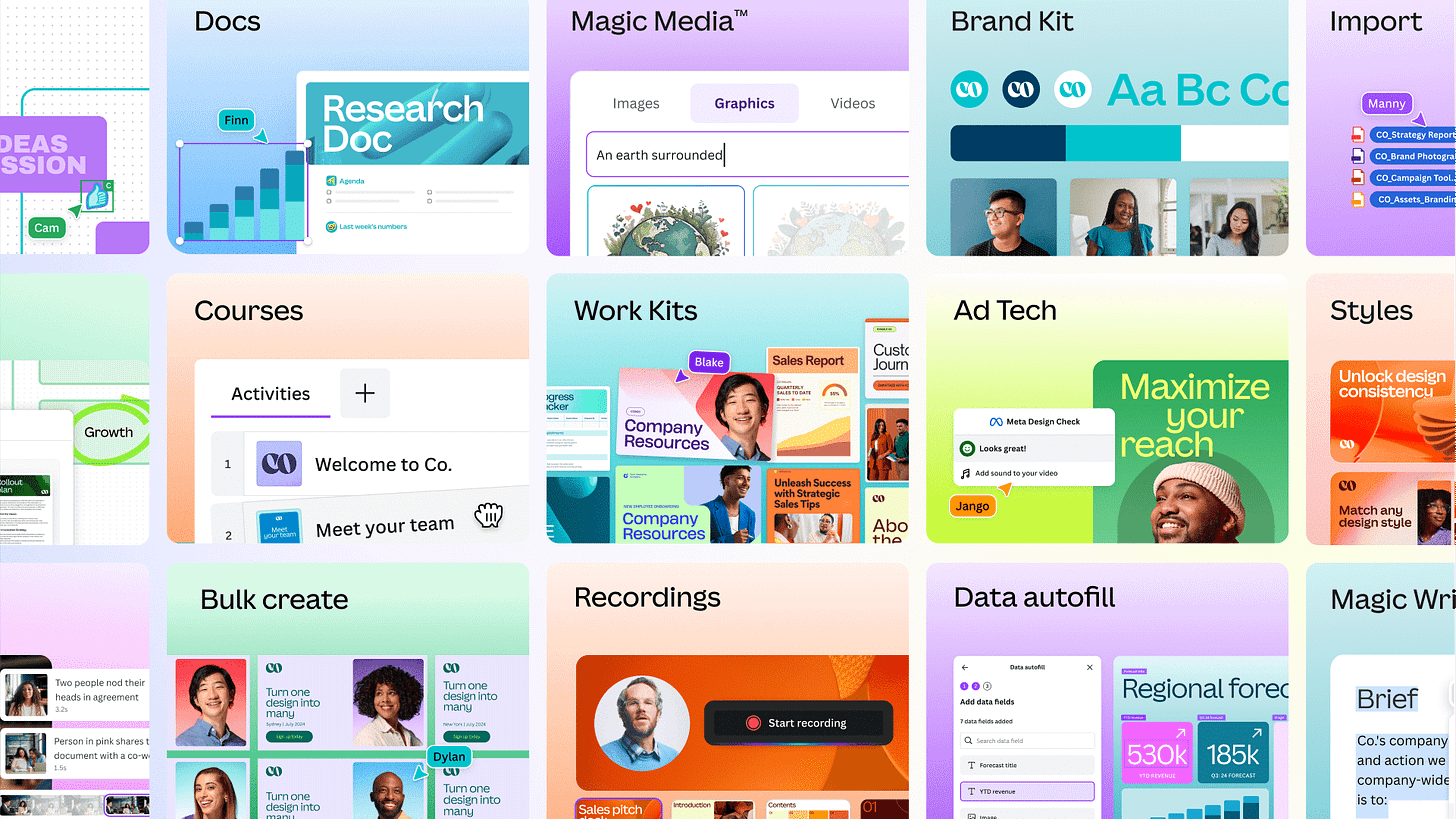 a colorful montage of new work-related Canva features such as Work Kits, Recordings, Bulk create and Data autofill
