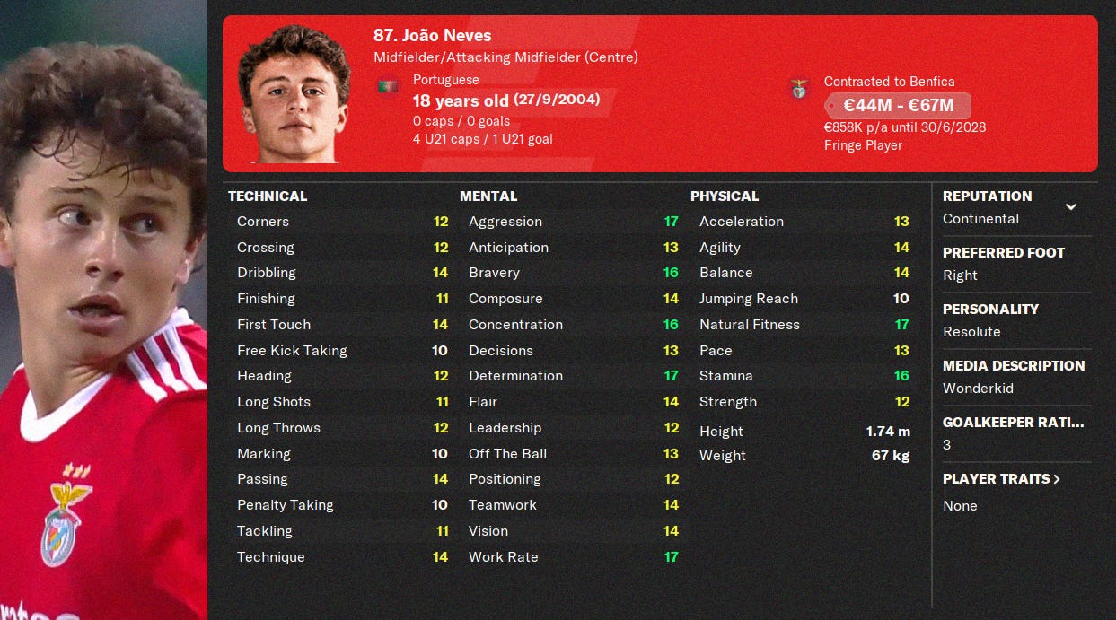 A screenshot of João Neves' FM24 profile with a screenshot of him looking on in a Benfica shirt beside it.