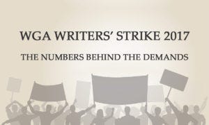 WGA strike 01