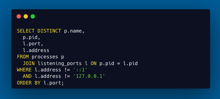 SQL query to list the ports open on the local machine via Osquery