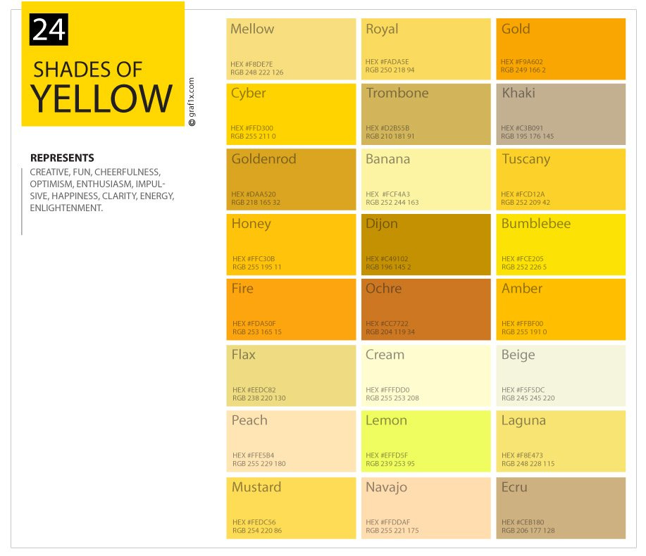 24 Shades of Yellow Color Palette – graf1x.com