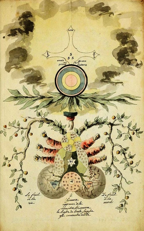 Alchemical diagram from the collection of Manley Hall