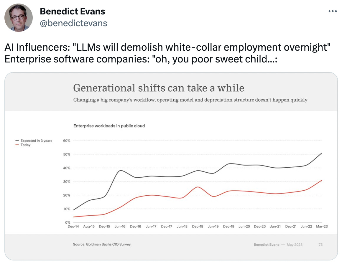  See new Tweets Conversation Benedict Evans @benedictevans AI Influencers: "LLMs will demolish white-collar employment overnight" Enterprise software companies: "oh, you poor sweet child...: