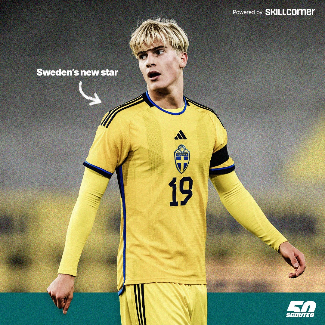 A graphic featuring a photo of Lucas Bergvall wearing a yellow Sweden kit, looking over his right shoulder. It's set against a blurred background. 