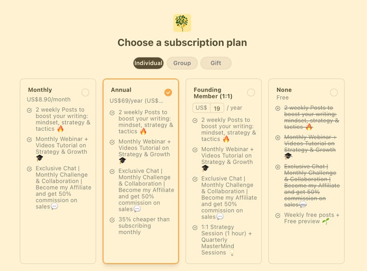 A screenshot of a subscription plan

AI-generated content may be incorrect.