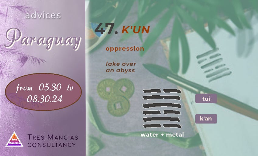 I Ching for Paraguay. From 06.01 to 09.01.24. Fortune-telling in Tres Mancias Consultancy