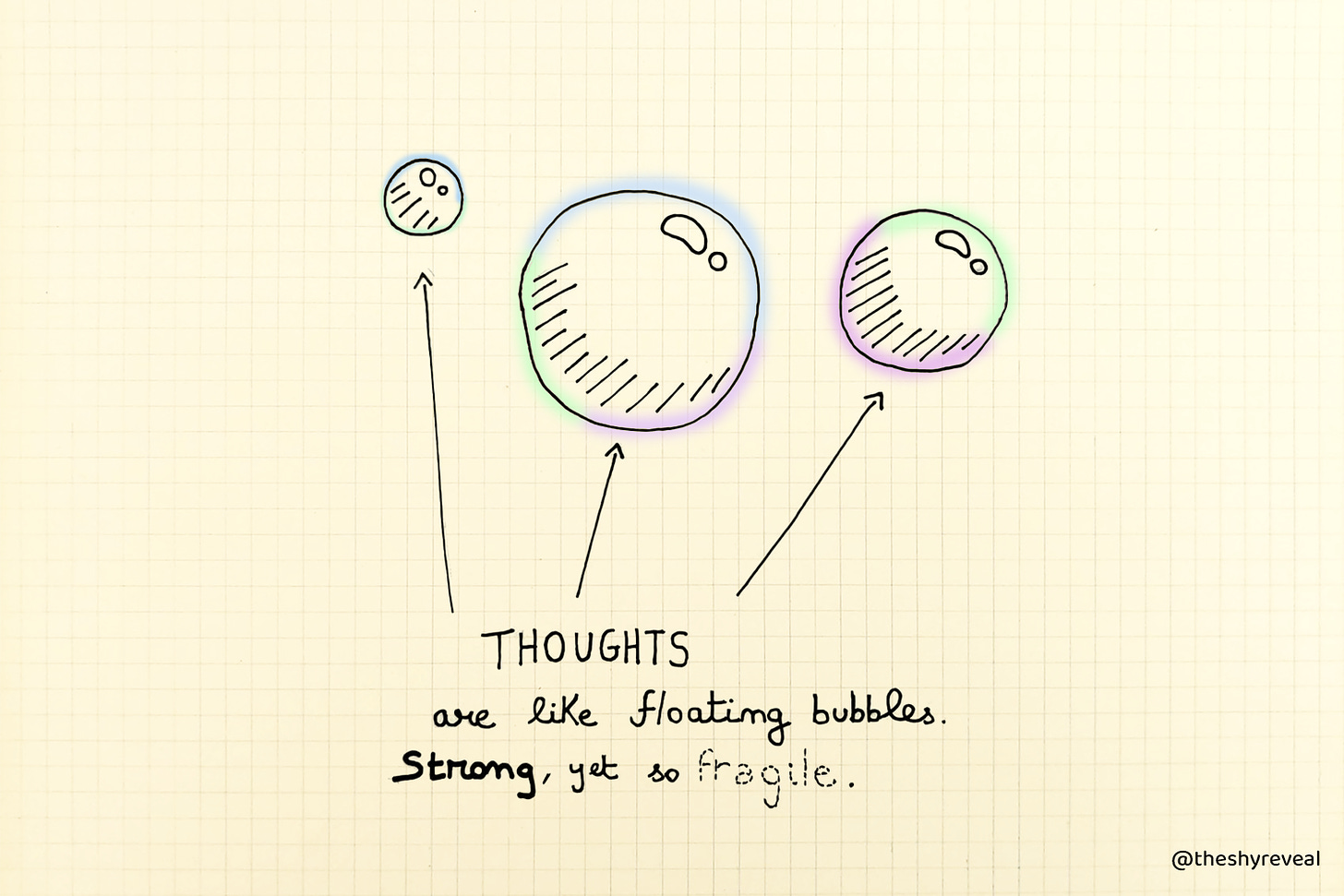 Drawing of 3 bubbles and a sentence beneath: "Thoughts are like floating bubbles. Strong, yet so fragile."