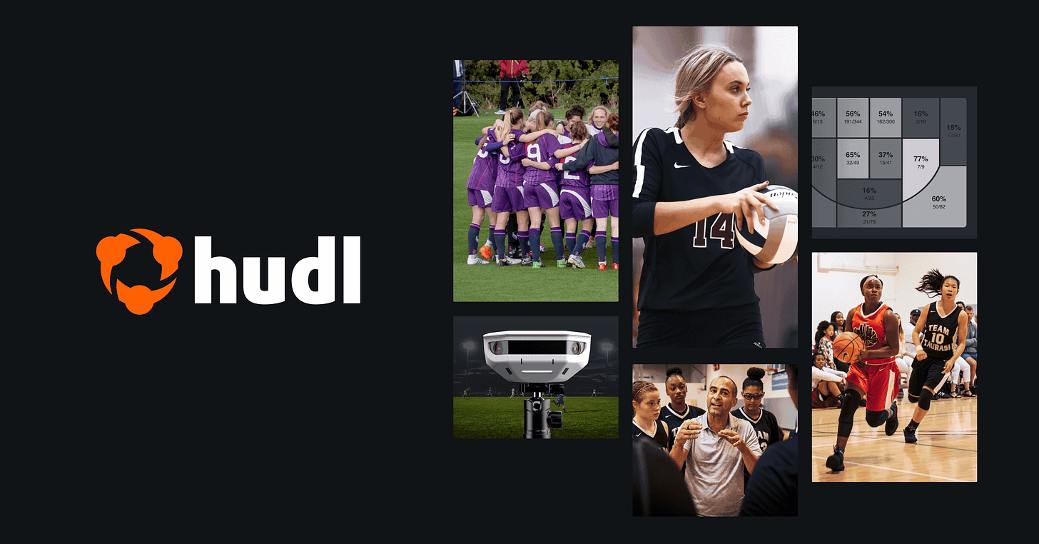 b2b sports software company hudl